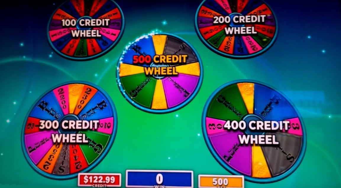Apa Itu Mystery Wheel Bonus?